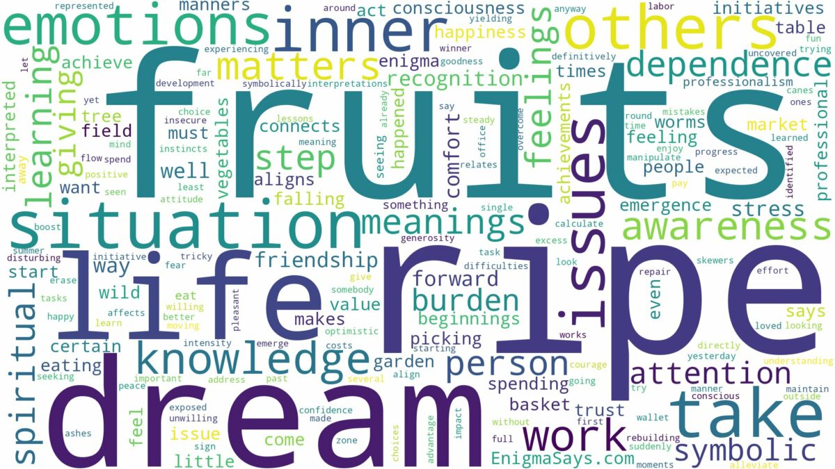 dream about ripe fruits and related dreams with their meanings in a word cloud