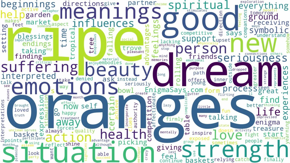 dream about ripe oranges and related dreams with their meanings in a word cloud