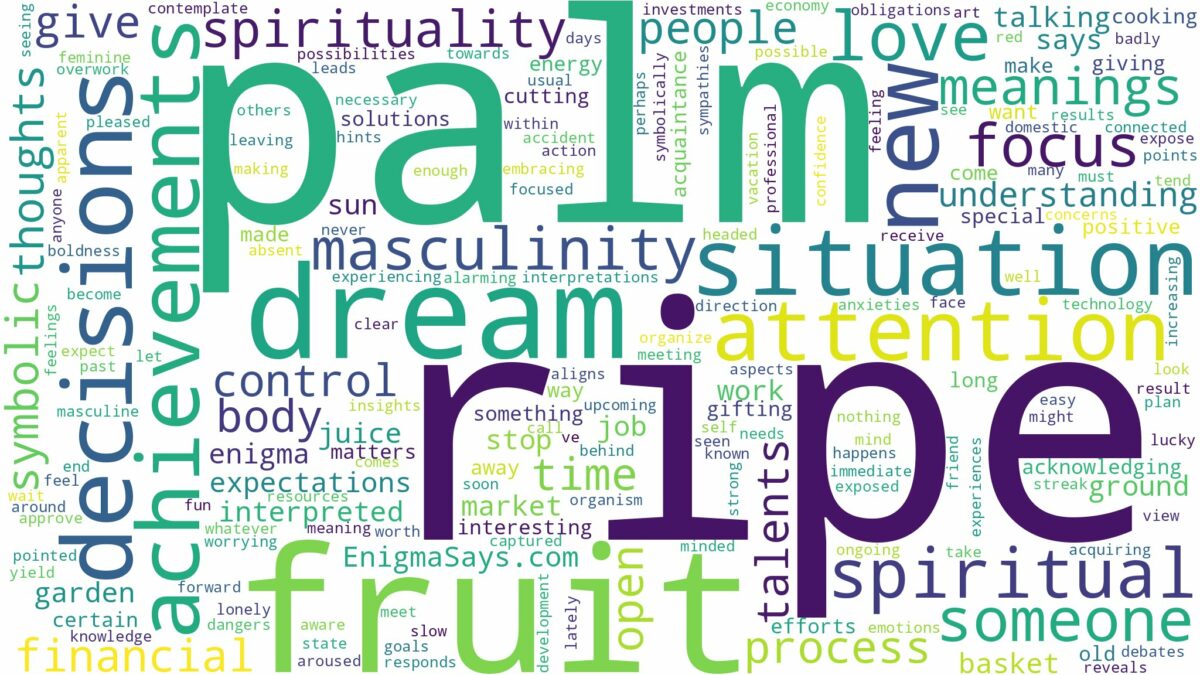 dream about ripe palm fruit and related dreams with their meanings in a word cloud