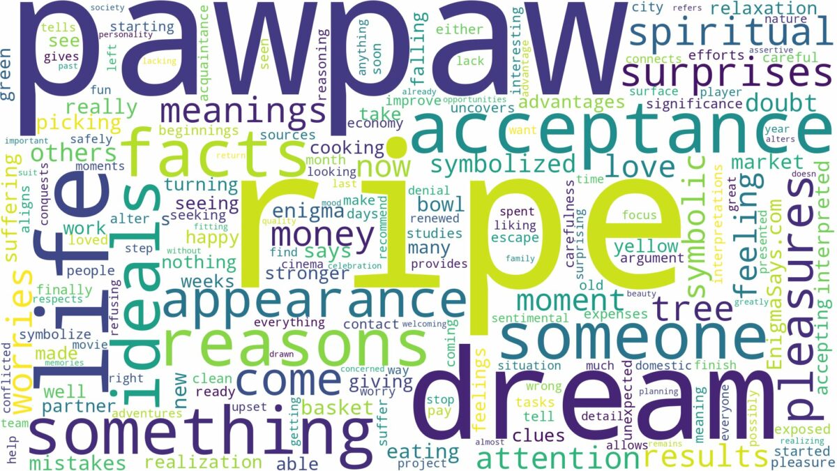 dream about ripe pawpaw and related dreams with their meanings in a word cloud