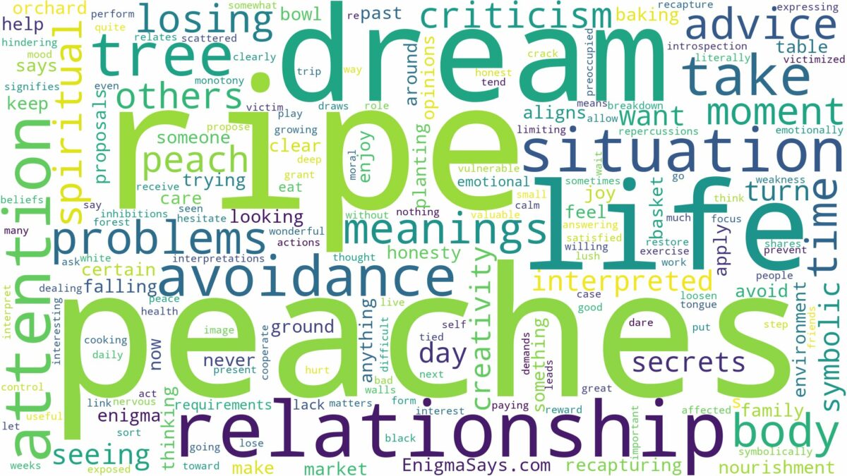 dream about ripe peaches and related dreams with their meanings in a word cloud