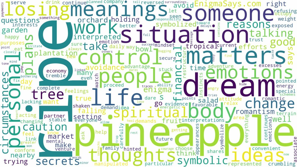 dream about ripe pineapple and related dreams with their meanings in a word cloud