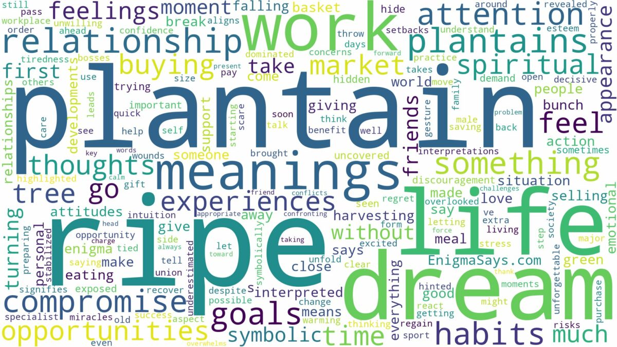 dream about ripe plantain and related dreams with their meanings in a word cloud