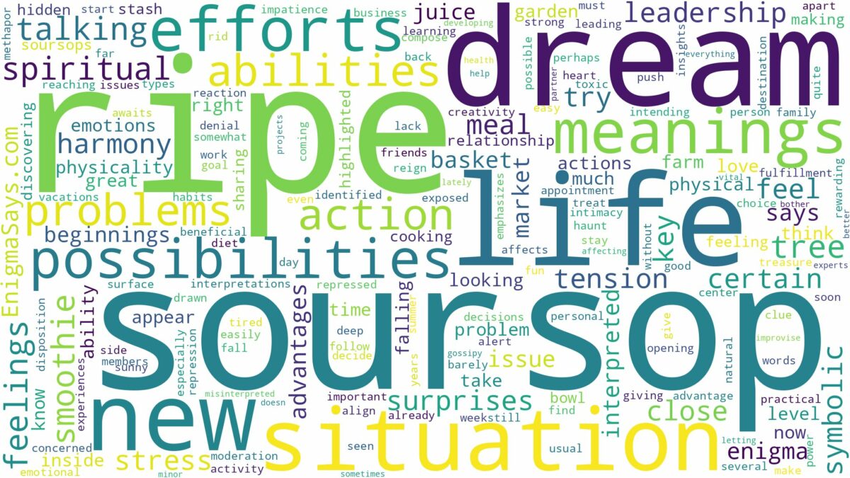 dream about ripe soursop and related dreams with their meanings in a word cloud