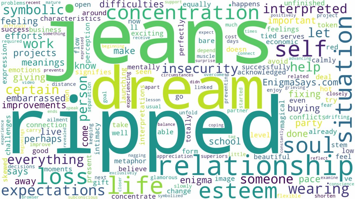 dream about ripped jeans and related dreams with their meanings in a word cloud