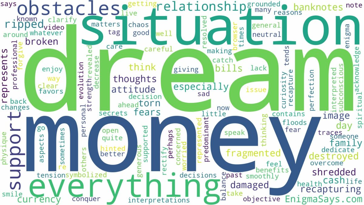 dream about ripped money and related dreams with their meanings in a word cloud