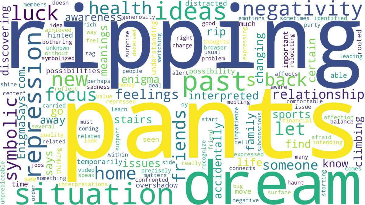 dream of ripping pants and related dreams with their meanings in a word cloud