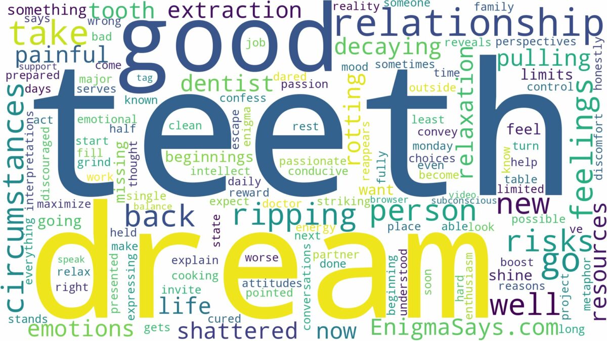 dream of ripping teeth out and related dreams with their meanings in a word cloud