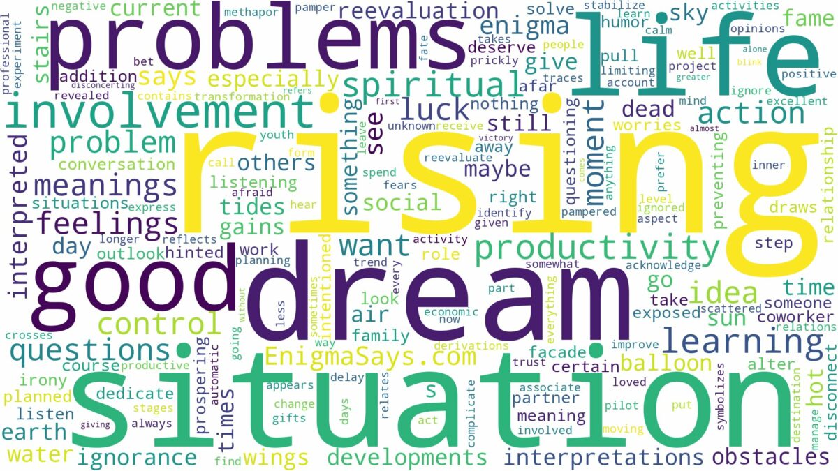 dream of rising and related dreams with their meanings in a word cloud