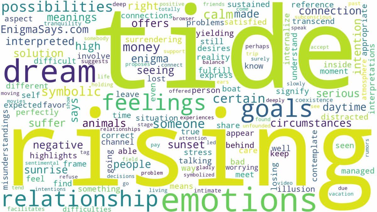 dream of rising tide and related dreams with their meanings in a word cloud