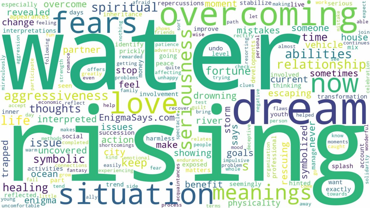 dream of rising water and related dreams with their meanings in a word cloud