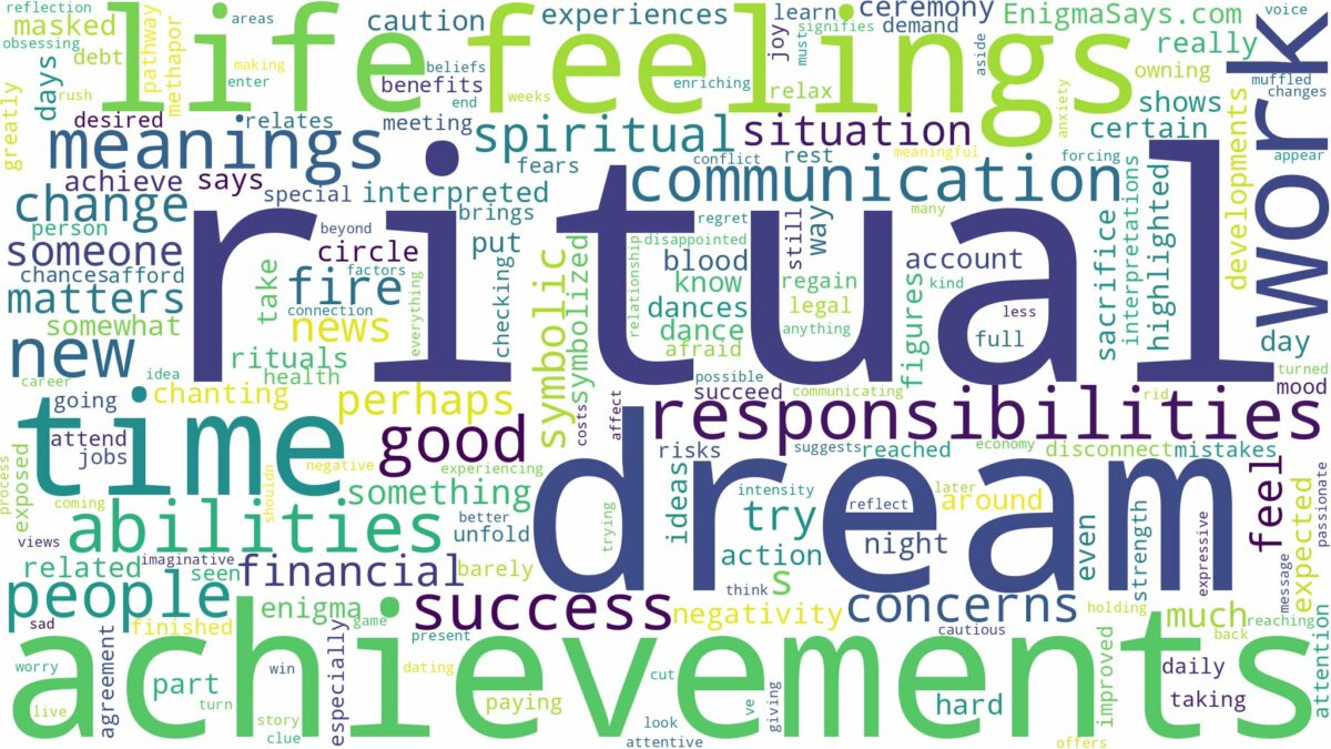 dream about ritual and related dreams with their meanings in a word cloud