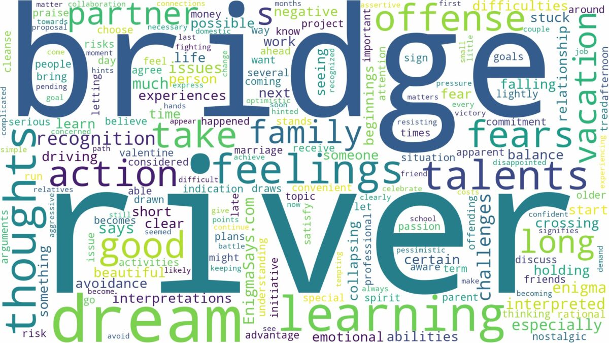 dream about river bridge and related dreams with their meanings in a word cloud