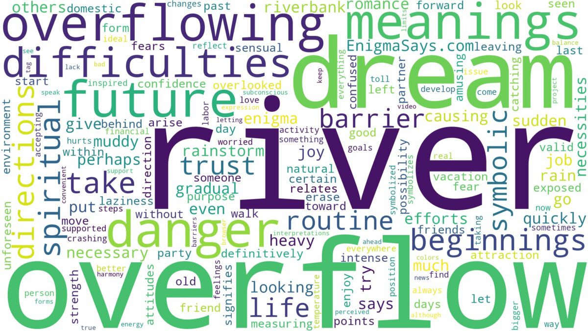 dreaming of river overflowing and related dreams with their meanings in a word cloud