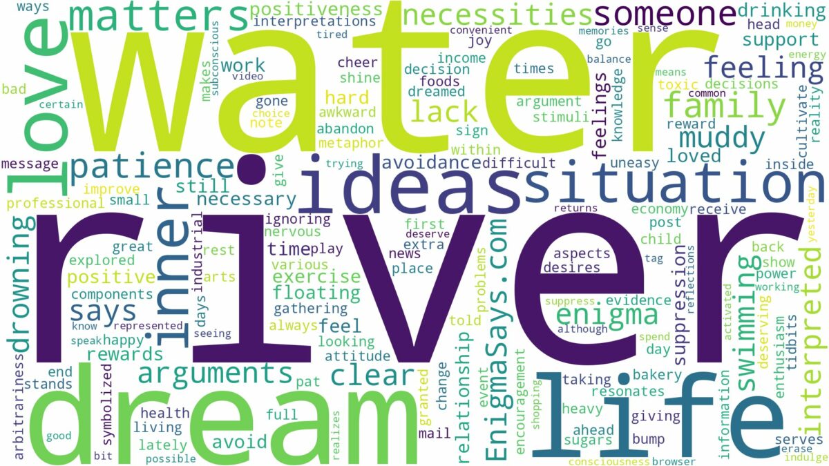 dream about river water and related dreams with their meanings in a word cloud