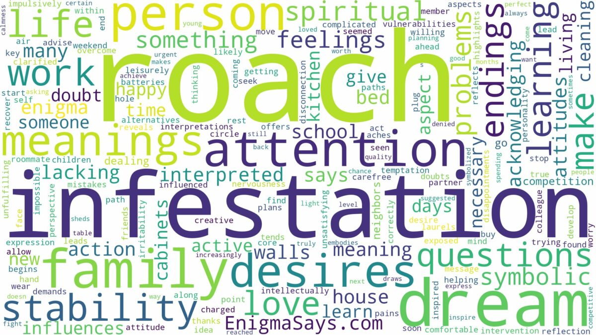 dream about roach infestation and related dreams with their meanings in a word cloud