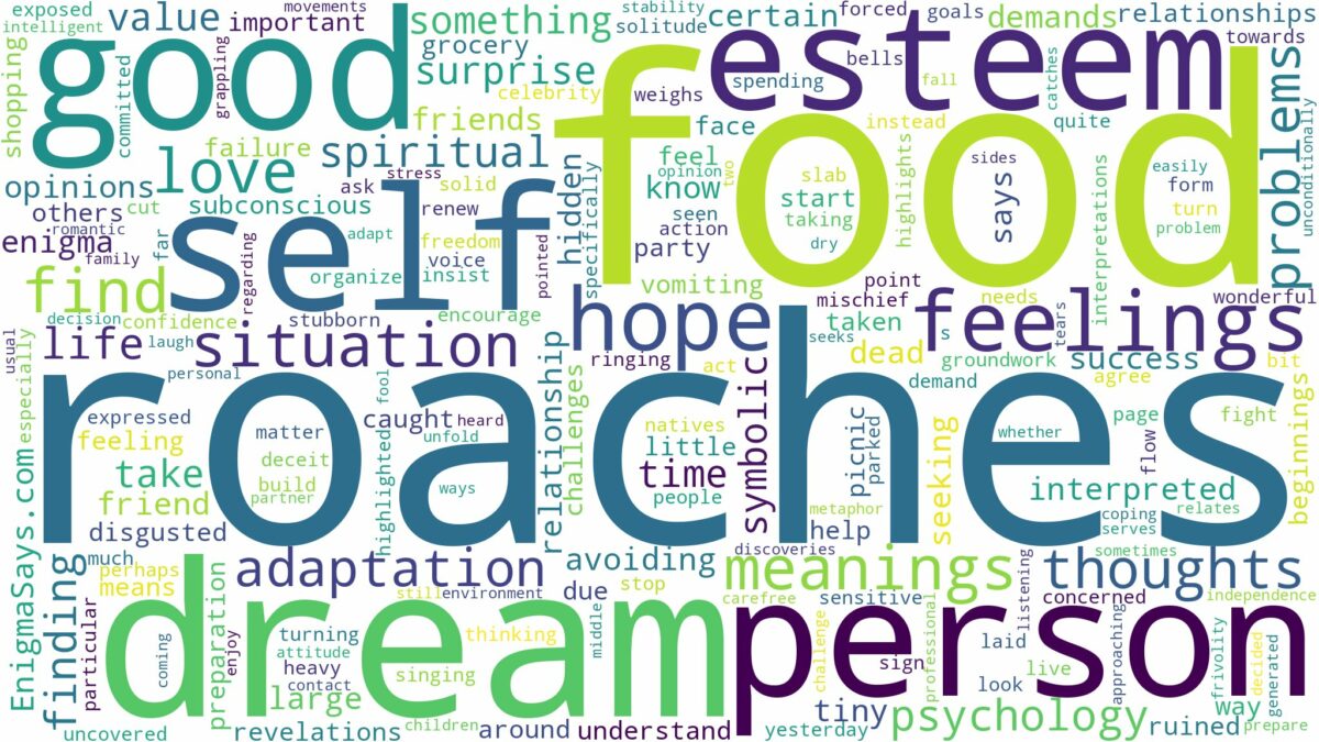 dreams about roaches in food and related dreams with their meanings in a word cloud