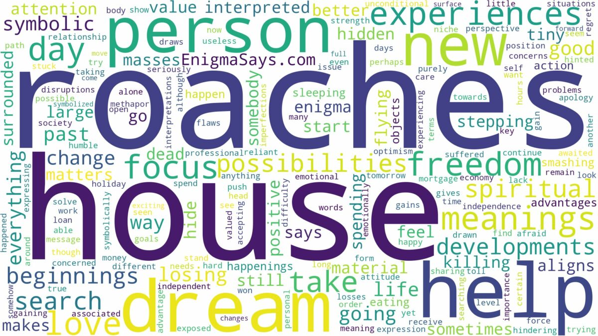 dreams about roaches in house and related dreams with their meanings in a word cloud