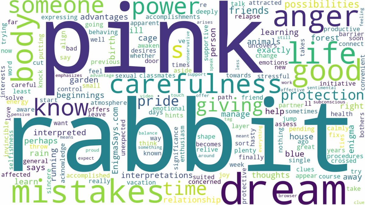 dream about a pink rabbit and related dreams with their meanings in a word cloud