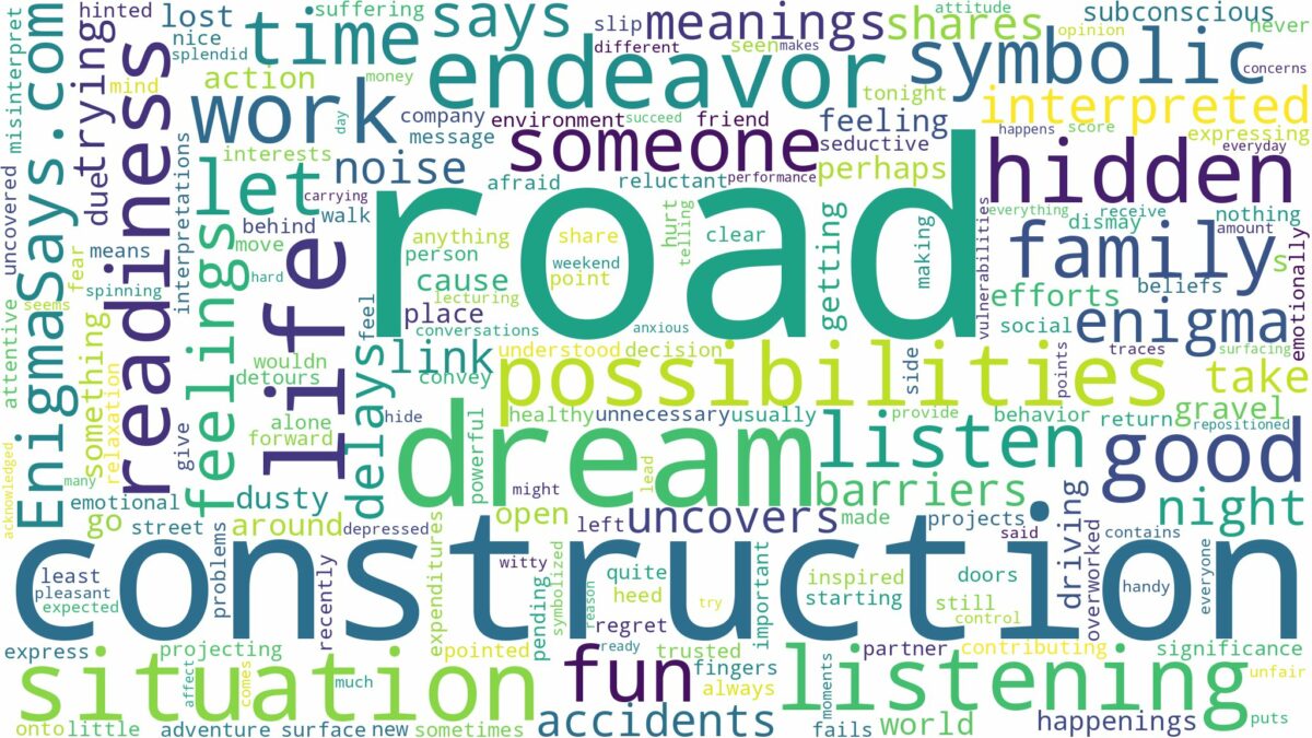 dream about road construction and related dreams with their meanings in a word cloud