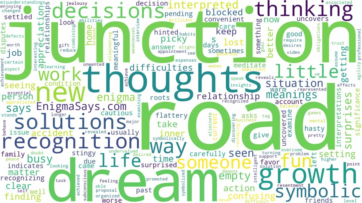 dream about road junction and related dreams with their meanings in a word cloud