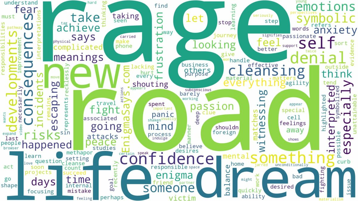 dream about road rage and related dreams with their meanings in a word cloud