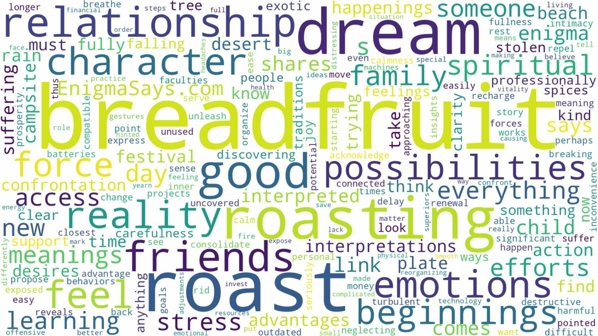 dream about roast breadfruit and related dreams with their meanings in a word cloud