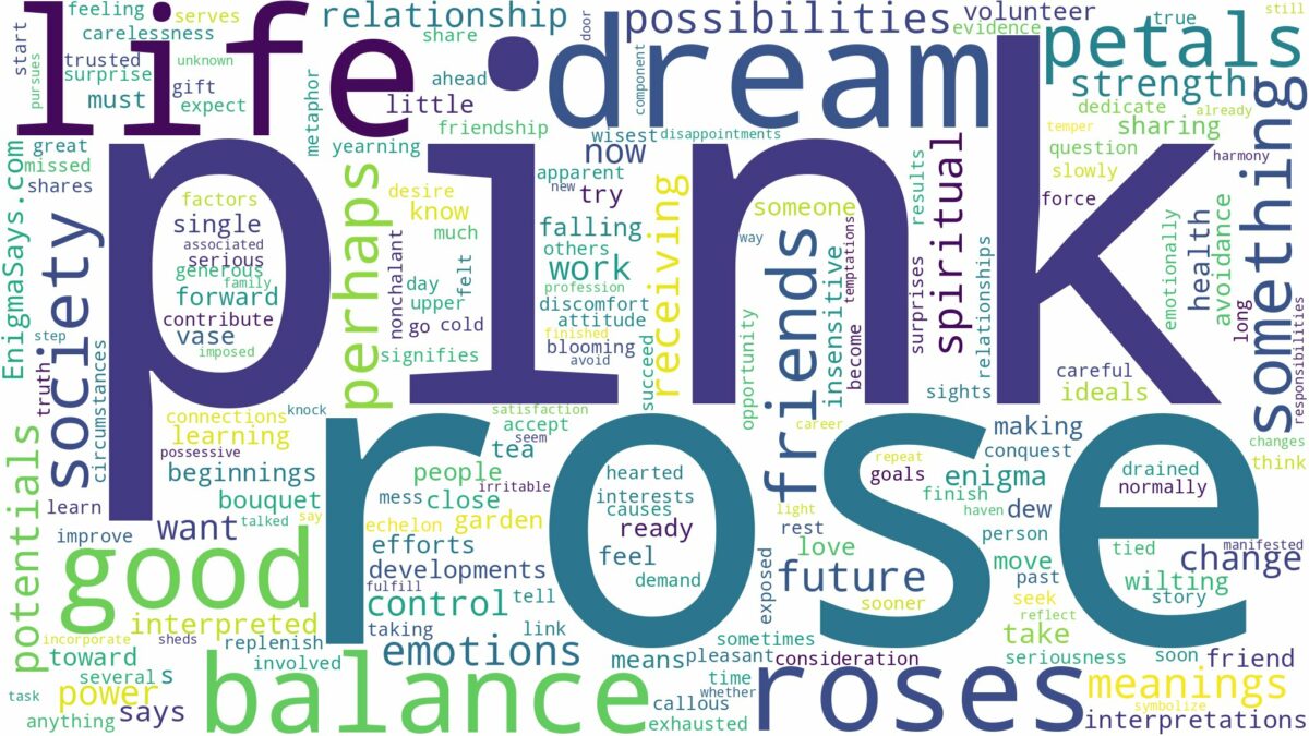 dream about a pink rose and related dreams with their meanings in a word cloud