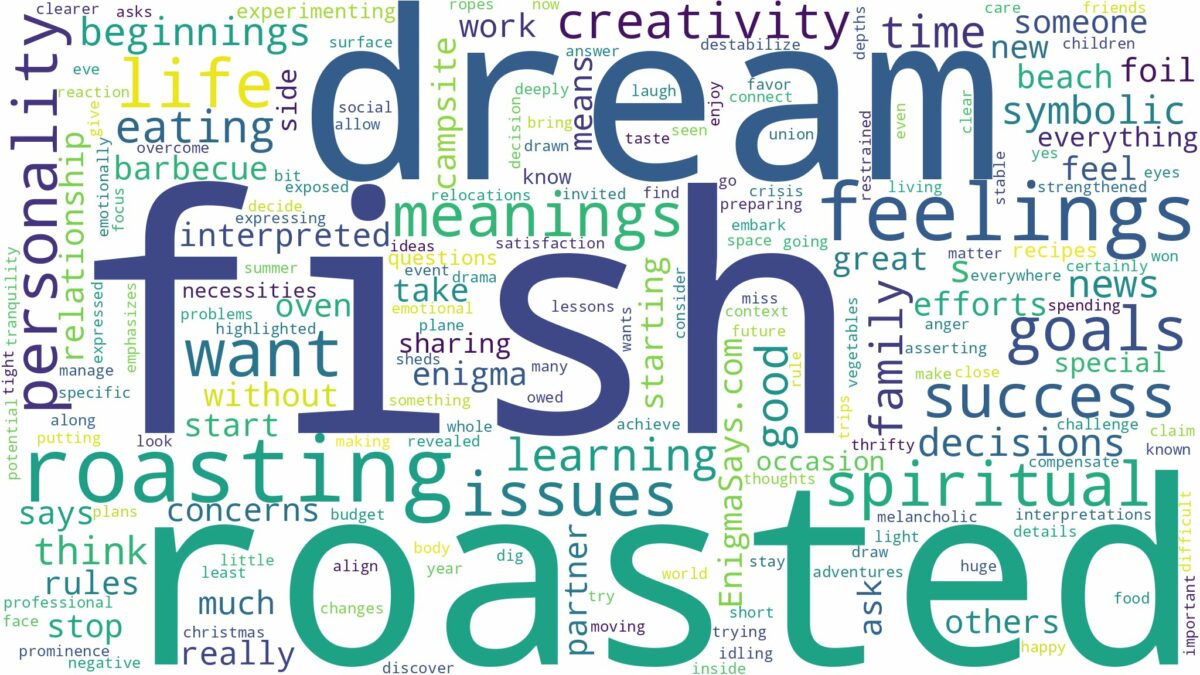 dream about roasted fish and related dreams with their meanings in a word cloud