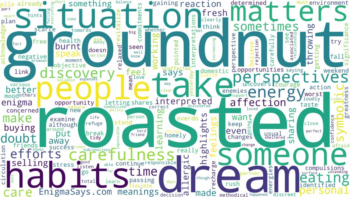 dream about roasted groundnut and related dreams with their meanings in a word cloud