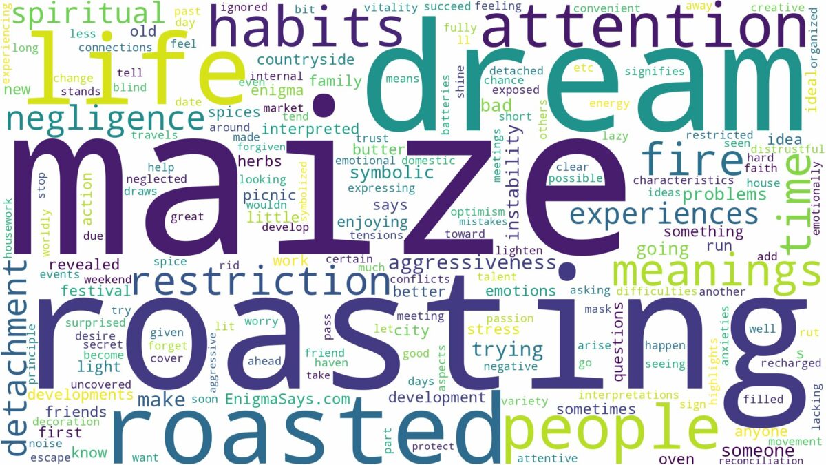 dream about roasted maize and related dreams with their meanings in a word cloud