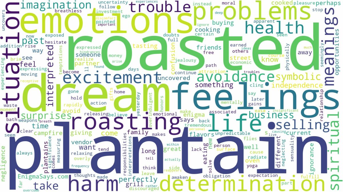 dream about roasted plantain and related dreams with their meanings in a word cloud