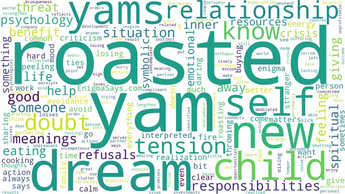 dream about roasted yam and related dreams with their meanings in a word cloud