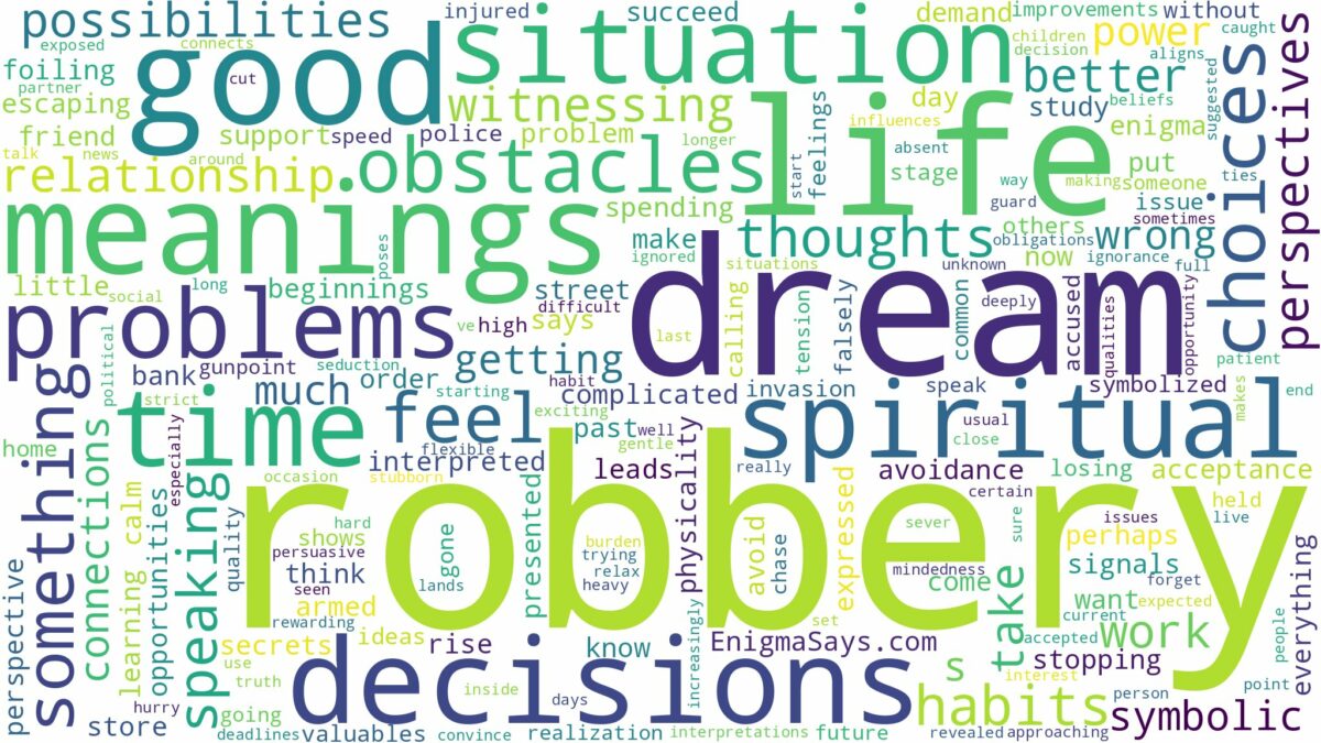 dream about robbery and related dreams with their meanings in a word cloud