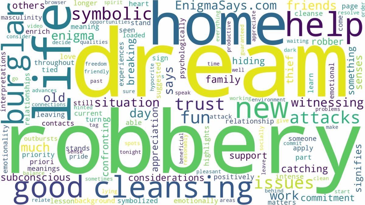 dream about robbery at home and related dreams with their meanings in a word cloud