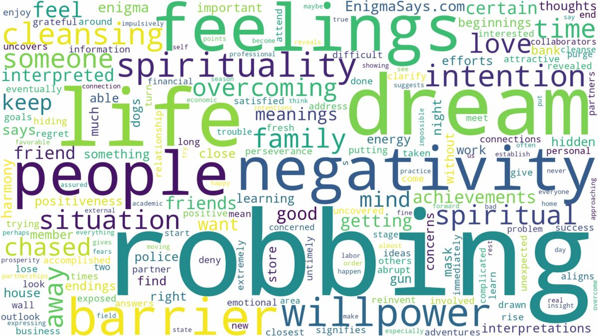 dream of robbing and related dreams with their meanings in a word cloud