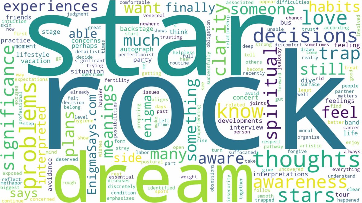 dream about rock stars and related dreams with their meanings in a word cloud