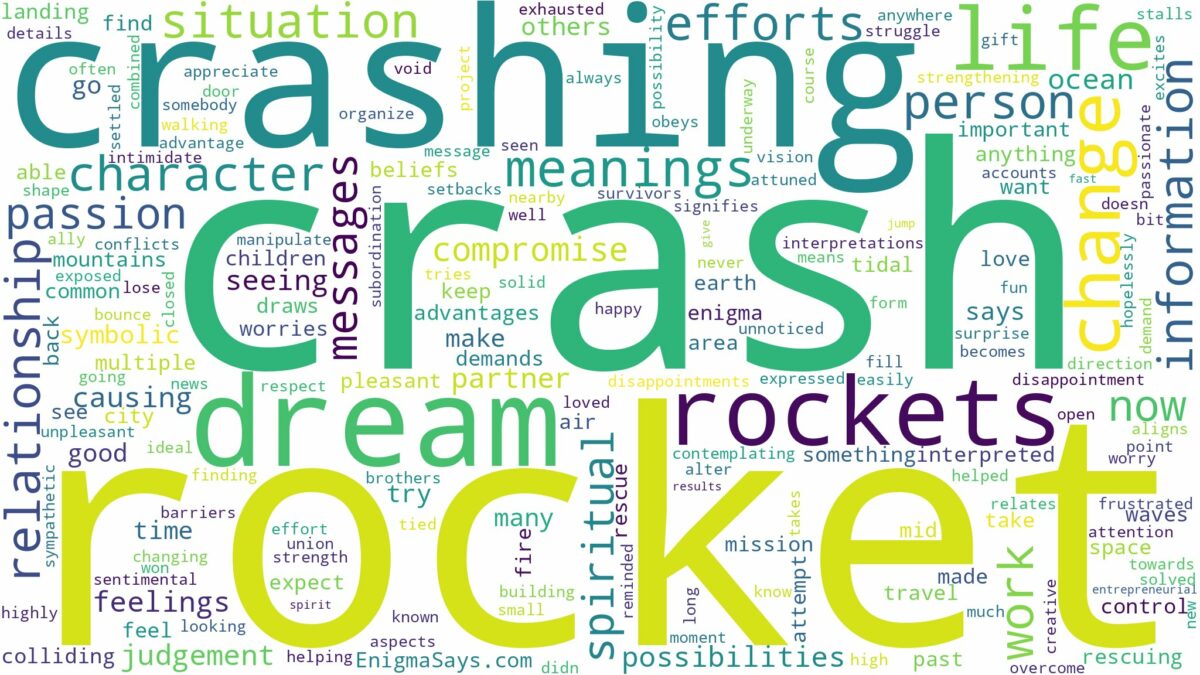 dreaming of rocket crashing and related dreams with their meanings in a word cloud