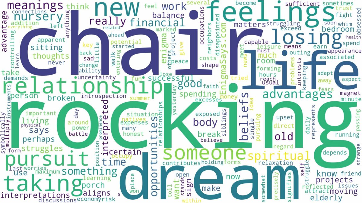 dream of rocking chair and related dreams with their meanings in a word cloud