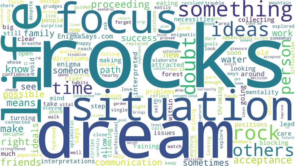 dreams about rocks and related dreams with their meanings in a word cloud