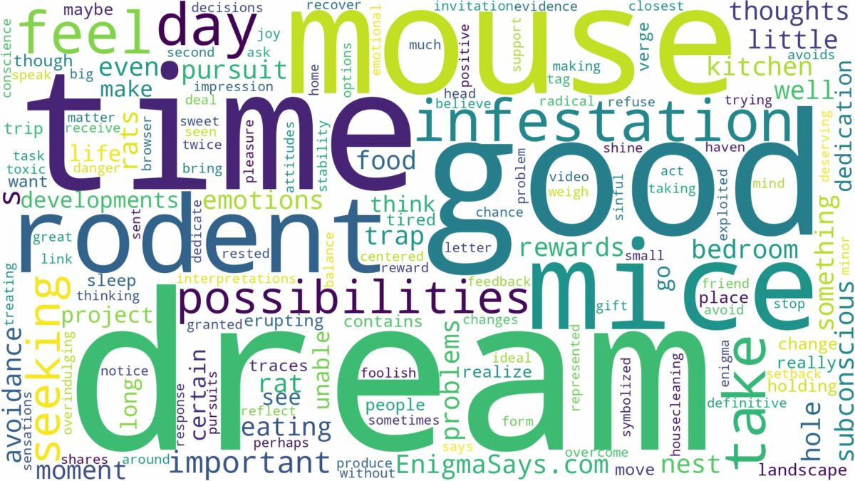 dream about rodent infestation and related dreams with their meanings in a word cloud