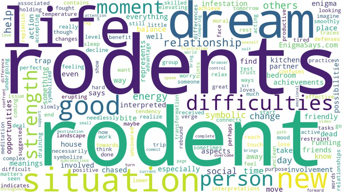 dreams about rodents and related dreams with their meanings in a word cloud