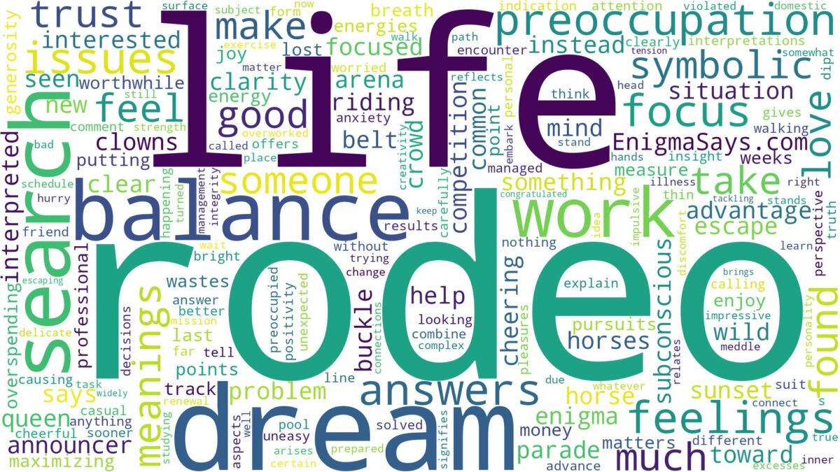 dream about rodeo and related dreams with their meanings in a word cloud