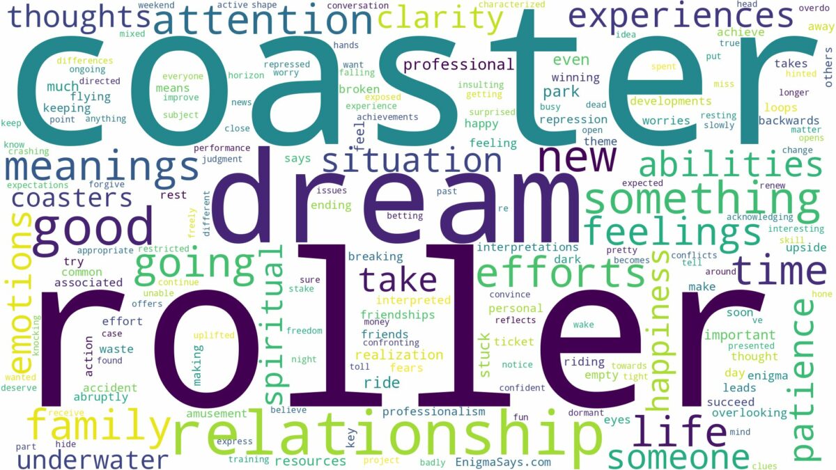 dream about roller coaster and related dreams with their meanings in a word cloud