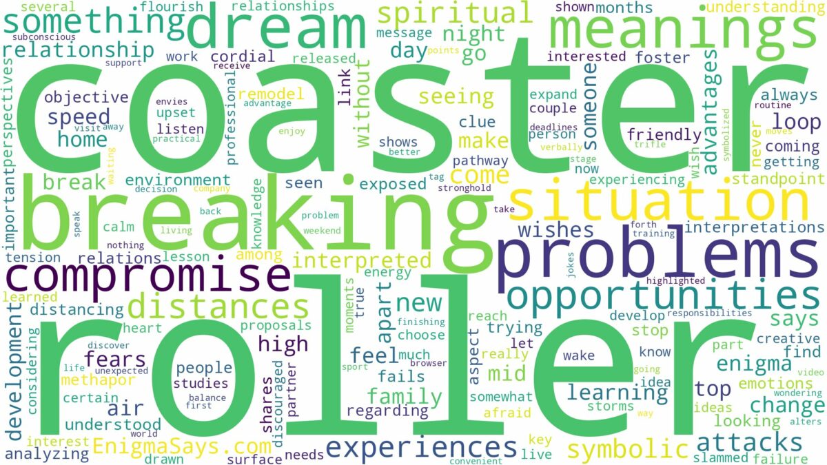 dreaming about roller coaster breaking and related dreams with their meanings in a word cloud