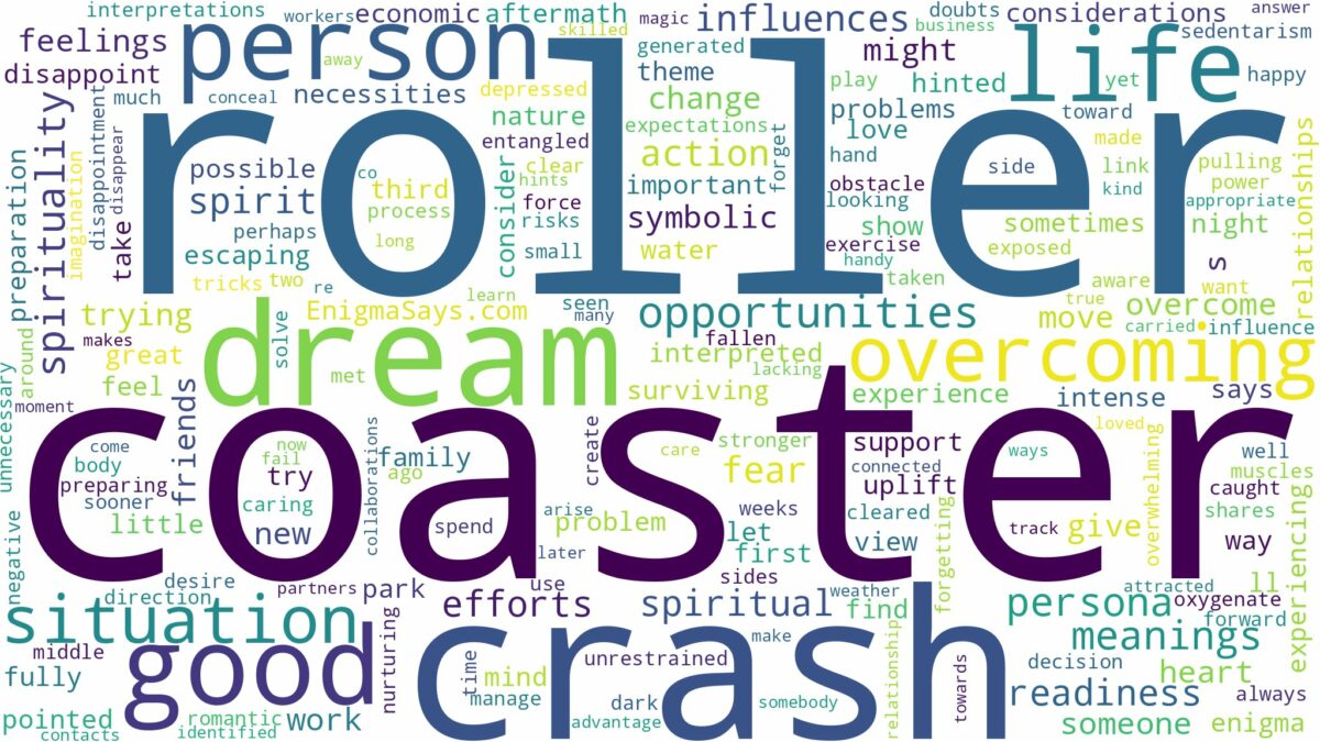 dream about roller coaster crash and related dreams with their meanings in a word cloud