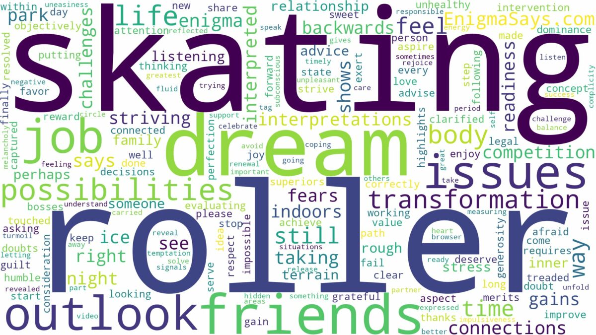 dreaming of roller skating and related dreams with their meanings in a word cloud