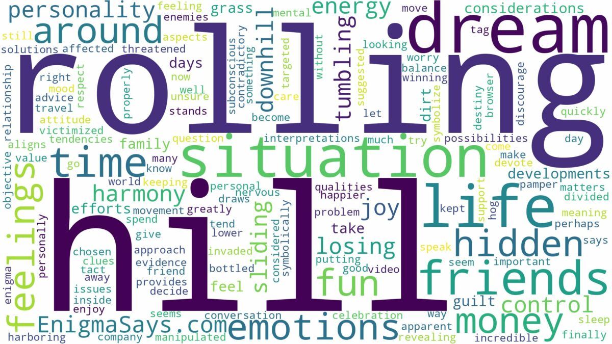 dreaming of rolling down a hill and related dreams with their meanings in a word cloud