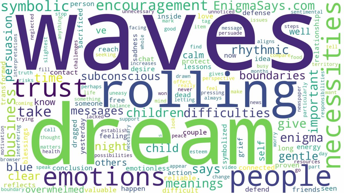 dream of rolling waves and related dreams with their meanings in a word cloud