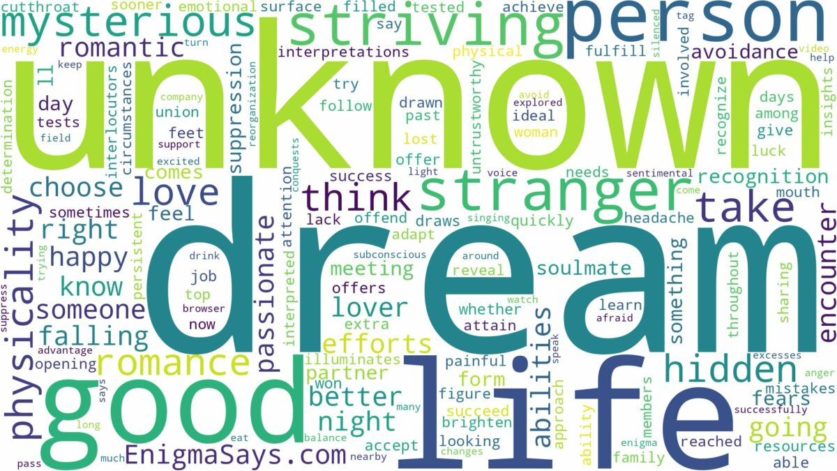 dream about romance with unknown person and related dreams with their meanings in a word cloud